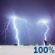 T-Storms. Chance for Measurable Precipitation 100% T-Storms. Chance for Measurable Precipitation 100%