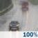 Rain. Chance for Measurable Precipitation 100%