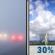 Saturday: Patchy Fog then Chance Showers And Thunderstorms