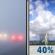 Thursday: Areas Of Fog then Chance Showers And Thunderstorms