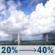 Saturday: A chance of showers and thunderstorms after 9am. Mostly sunny, with a high near 90. South southwest wind 0 to 5 mph. Chance of precipitation is 40%. New rainfall amounts less than a tenth of an inch possible. Saturday: Chance Showers And Thunderstorms