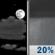 Sunday Night: Partly Cloudy then Slight Chance Rain Showers