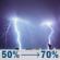 Tonight: A chance of showers and thunderstorms before 7pm, then showers and thunderstorms likely. Mostly cloudy, with a low around 64. East wind around 0 mph. Chance of precipitation is 70%. New rainfall amounts between a tenth and quarter of an inch possible. Tonight: Chance Showers And Thunderstorms then Showers And Thunderstorms Likely