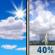 Sunday: Mostly Sunny then Chance Showers And Thunderstorms