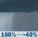 Wednesday: Rain showers before 1pm. Mostly cloudy. High near 49, with temperatures falling to around 40 in the afternoon. West northwest wind 5 to 15 mph, with gusts as high as 30 mph. Chance of precipitation is 100%. New rainfall amounts between a tenth and quarter of an inch possible. Wednesday: Rain Showers