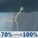 Today: A chance of showers and thunderstorms before 11am, then showers and thunderstorms between 11am and 4pm, then a chance of showers and thunderstorms. Some of the storms could produce heavy rain. Mostly cloudy. High near 73, with temperatures falling to around 68 in the afternoon. South southwest wind 5 to 15 mph. Chance of precipitation is 100%. New rainfall amounts between 1 and 2 inches possible. Today: Chance Showers And Thunderstorms then Showers And Thunderstorms