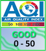 Good