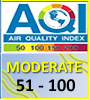 Moderate