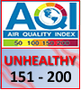 AQI: Unhealthy