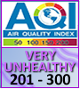 AQI: Very Unhealthy