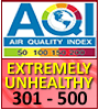 AQI: Hazardous