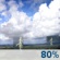 Sunday: Showers And Thunderstorms