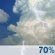 This Afternoon: Showers and thunderstorms likely. Partly sunny, with a high near 77. Southwest wind around 5 mph. Chance of precipitation is 70%. New rainfall amounts of less than a tenth of an inch, except higher amounts possible in thunderstorms. This Afternoon: Showers and thunderstorms likely. Partly sunny, with a high near 77. Southwest wind around 5 mph. Chance of precipitation is 70%. New rainfall amounts of less than a tenth of an inch, except higher amounts possible in thunderstorms.